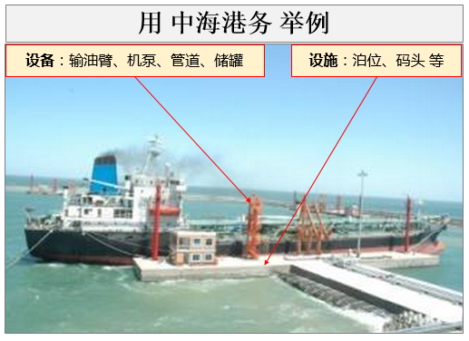 答疑：設備與設施有啥區別？